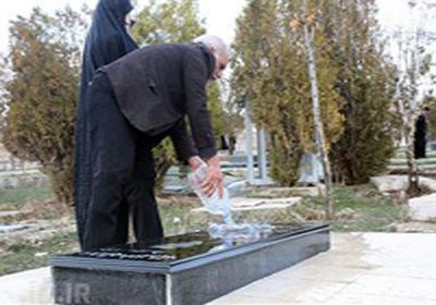 فلسفه زیارت اهل قبور درپنجشنبه آخر سال / یاد مرگ در حیات تازه طبیعت فلسفه زیارت اهل قبور درپنجشنبه آخر سال / یاد مرگ در حیات تازه طبیعت