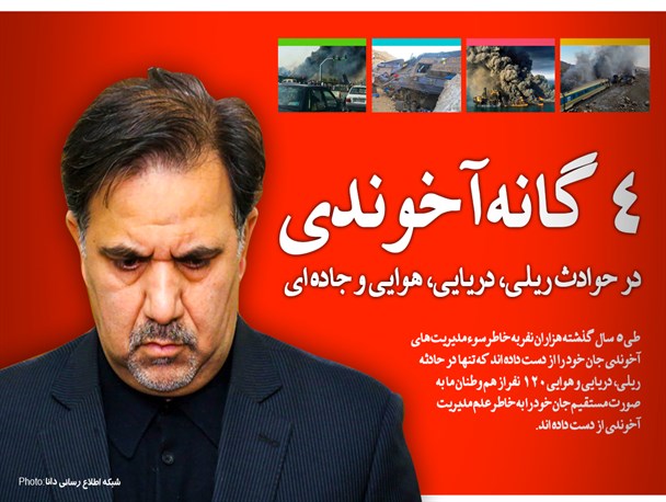 4گانه آخوندی در حوادث ریلی، دریایی، هوایی و جاده‌ای/ سوءمدیریتی که جان صدها نفر را در کشتی، هواپیما و قطار و جاده‌ها گرفت+ اینفوگرافی