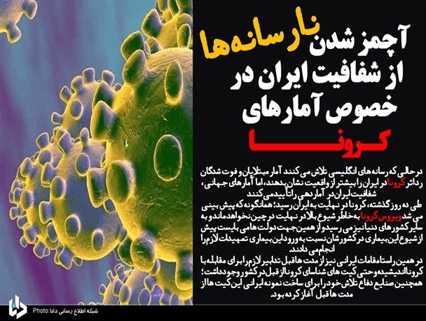 آچمز شدن نارسانه ها از شفافیت ایران در خصوص آمارهای کرونا/ وقتی سازمان‌های جهانی هم مجبور به تایید آمار وزارت بهداشت می شوند