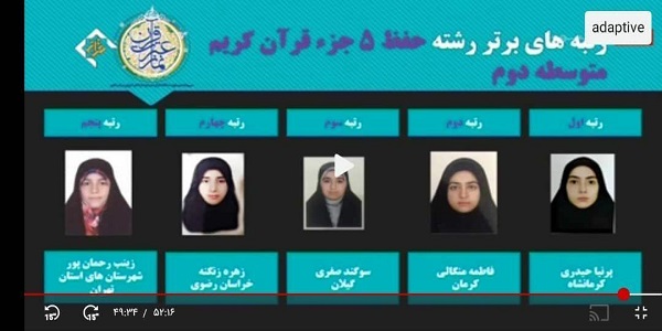 پرنیا حیدری دانش آموز هرسینی رتبه اول مسابقات قران وعترت کشور در حفظ 5جزء را کسب کرد